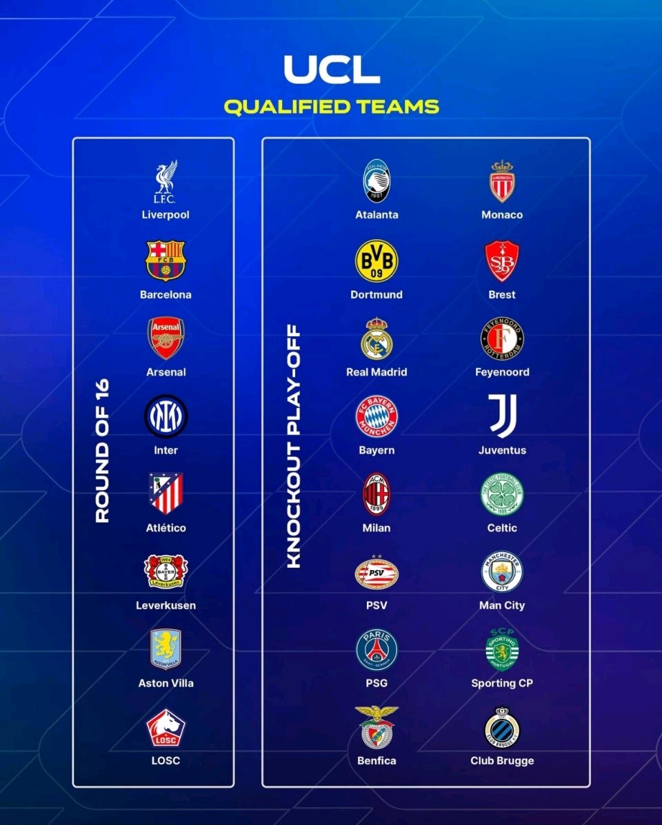 leisu-欧冠席位尘埃落定！法甲球队晋级16强的简单介绍