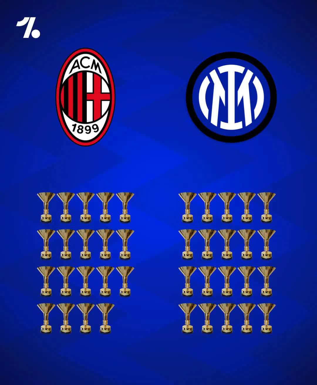 包含AC米兰主场大胜热那亚,继续领跑积分榜的词条 包含AC米兰主场大胜热那亚,继续领跑积分榜的词条